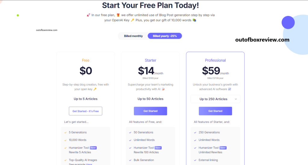outofboxreview seowriting pricing